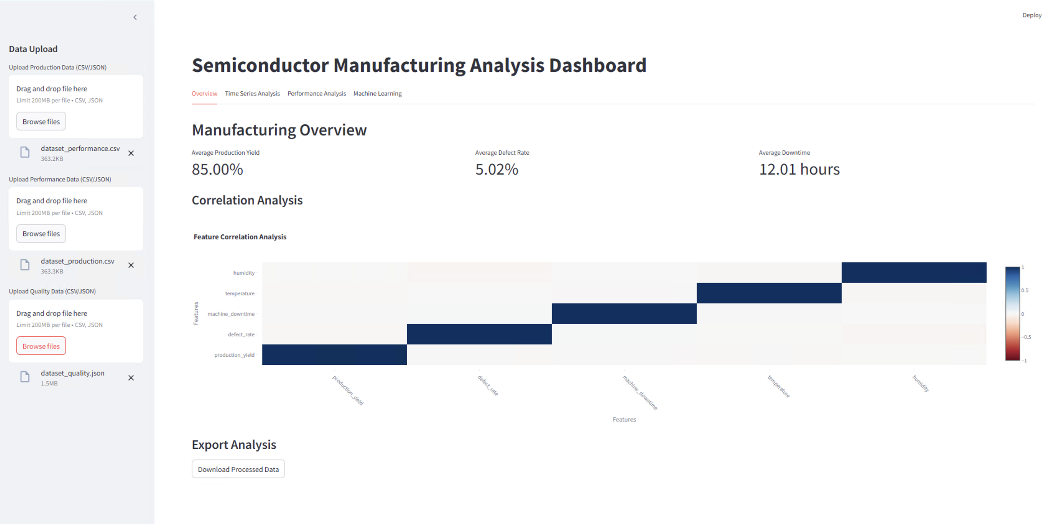 Semiconductor-Insights
